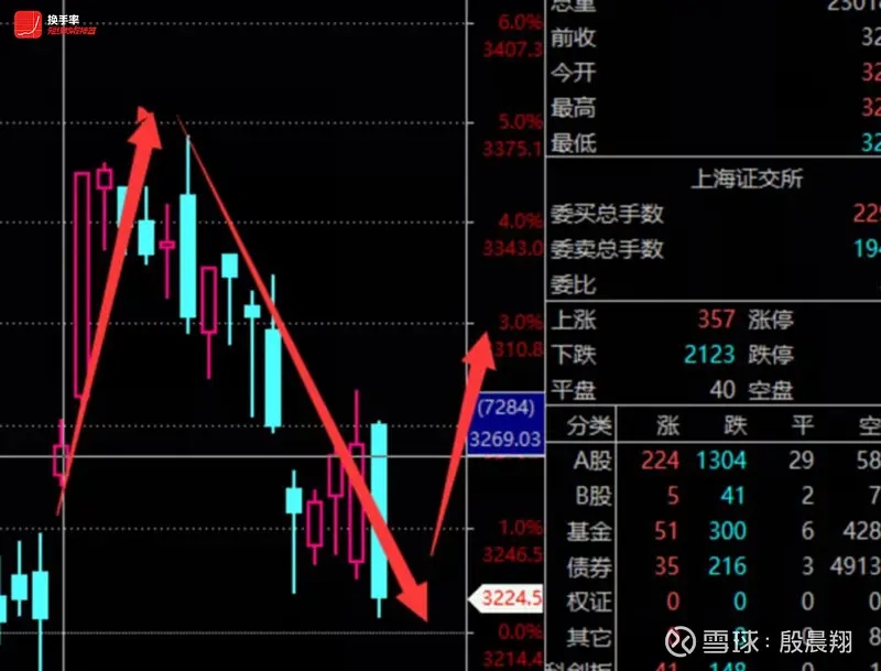 金融数学和金融学是一样嘛,金融学精算学是金融数学吗