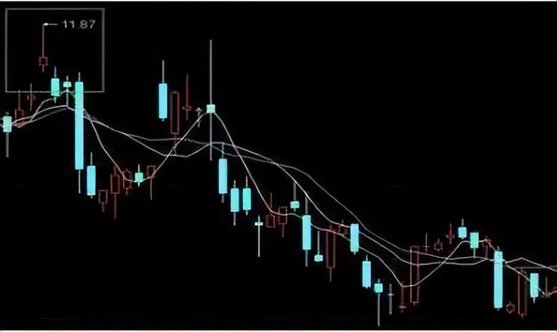 股市中哪些股票不能买,中国股市不能碰的股票