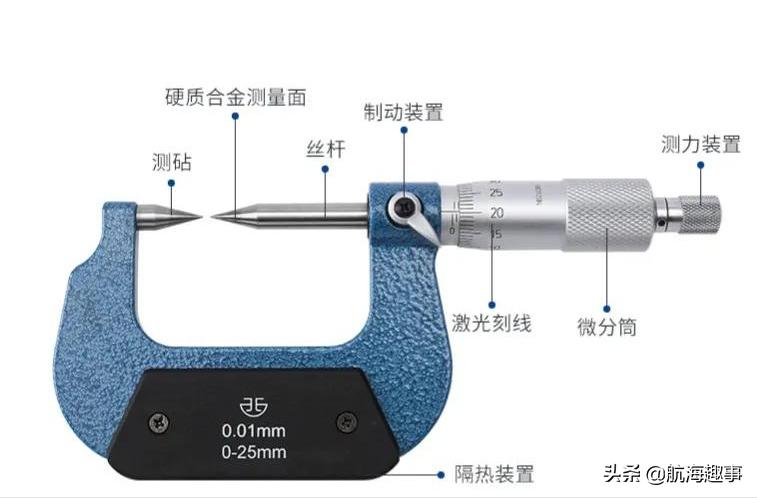 黄老轨用心总结，图文并茂深入学习，机舱常用量具“千分尺”