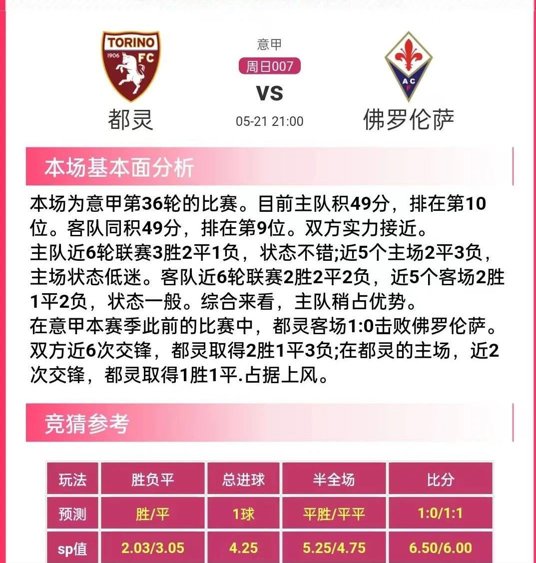 今日竞彩足球让胜平负预测推荐,竞彩足球推荐5.6号