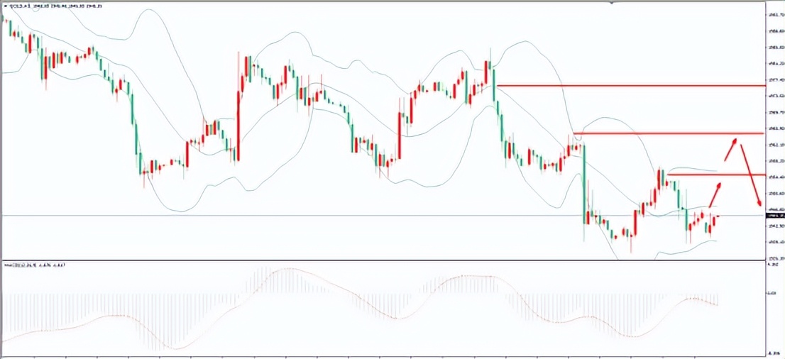 债务协商成功,债务协商成功之后还会收到催收吗