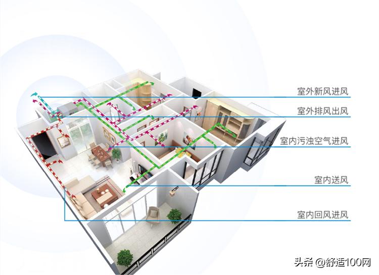 居住多年的房子还甲醛超标怎么办,长期住甲醛超标的房子有什么影响
