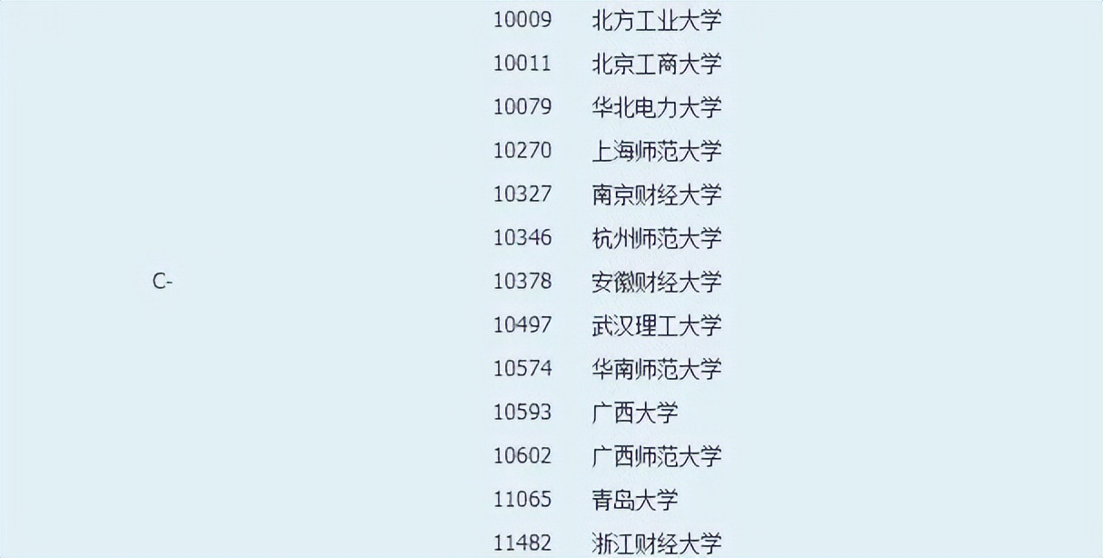 报考司法院校要有什么条件,如何报考司法院校