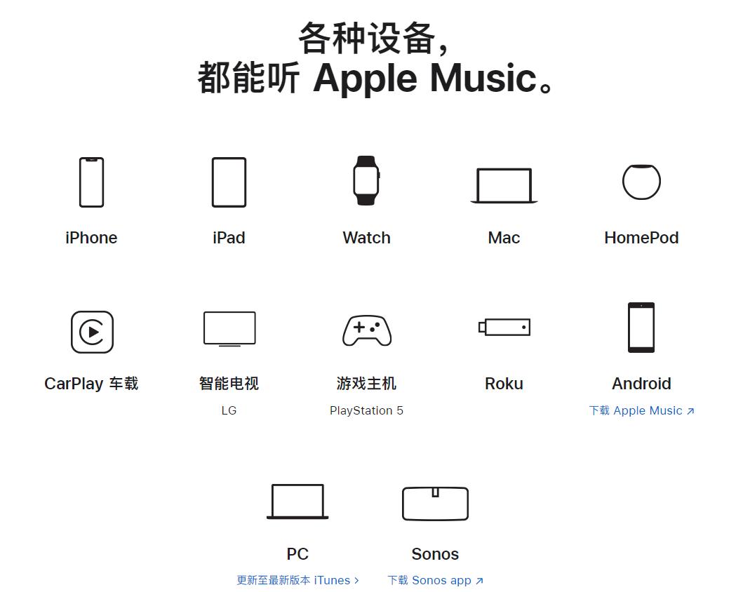 电脑直接访问苹果手机相册,电脑访问苹果手机相册