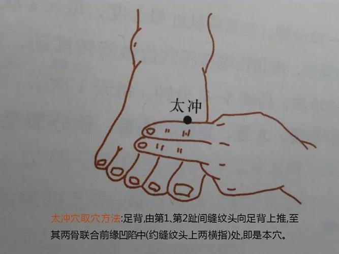 中医治疗眼睛充血肿发痒,哭后眼睛胀痛中医说法