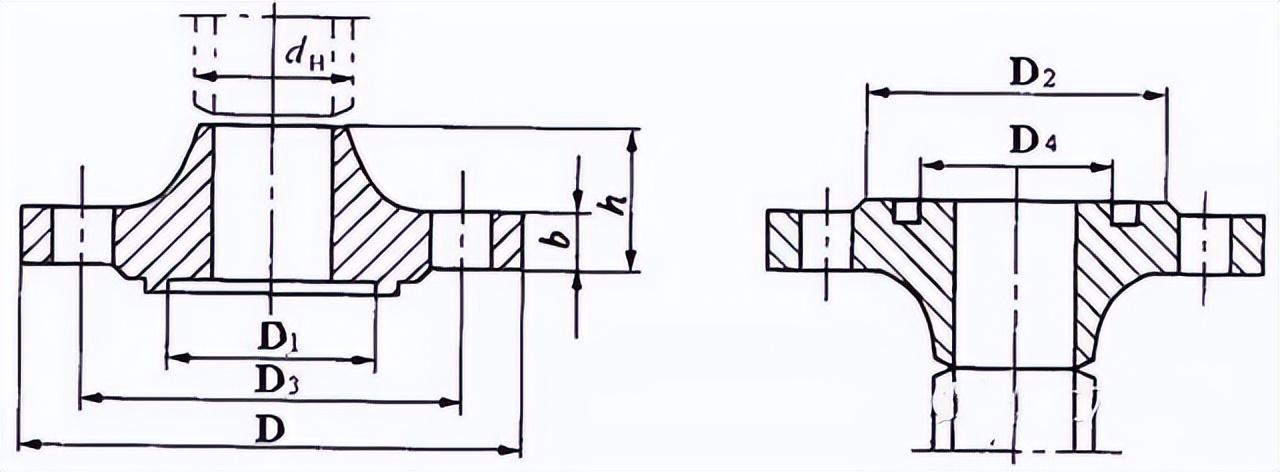 工艺管道工的基本知识,工艺管道基础知识