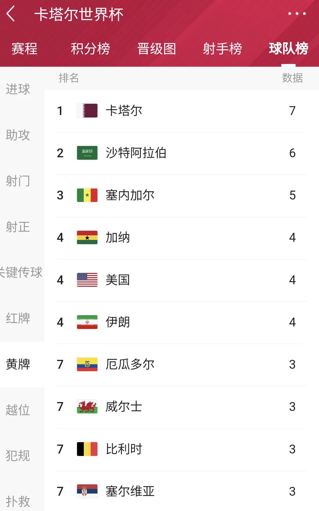 世界杯足球十大逆转,世界杯足球冷门赔率表