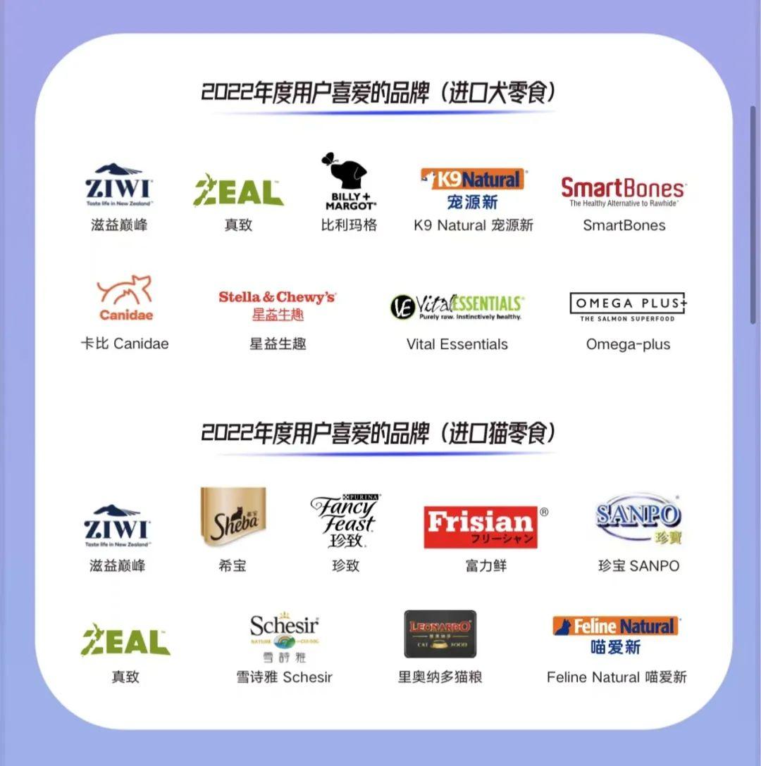 年度十大优秀中国品牌,获奖2021年度质量口碑典范品牌