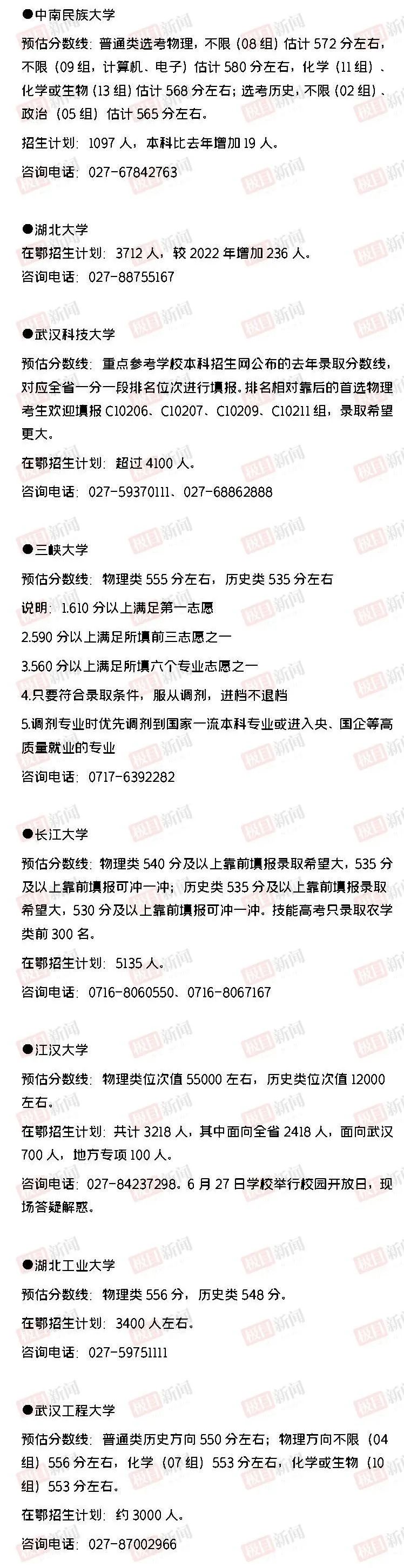 2020年河北省内各高校分数线预估,河南省内高校2023年预估分数线