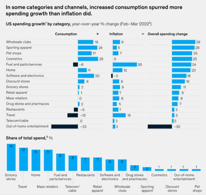 temu和shein对亚马逊的冲击,temu竞争对手