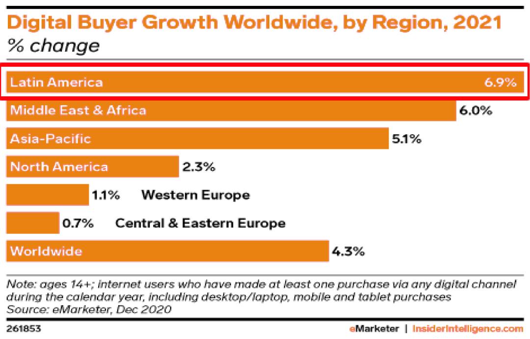 1个月净赚100万，在墨西哥卖这些东西就对了！