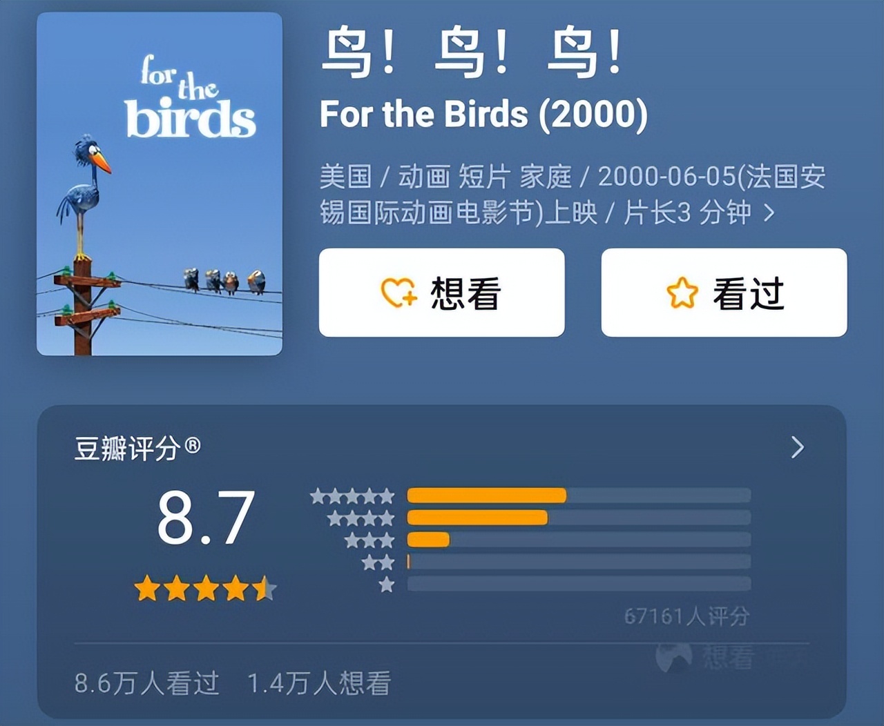 推荐引人深思的动画短片,有哪些很引人深思的动画短片