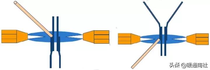 气焊工基本技术教材,火焰钎焊工艺操作流程