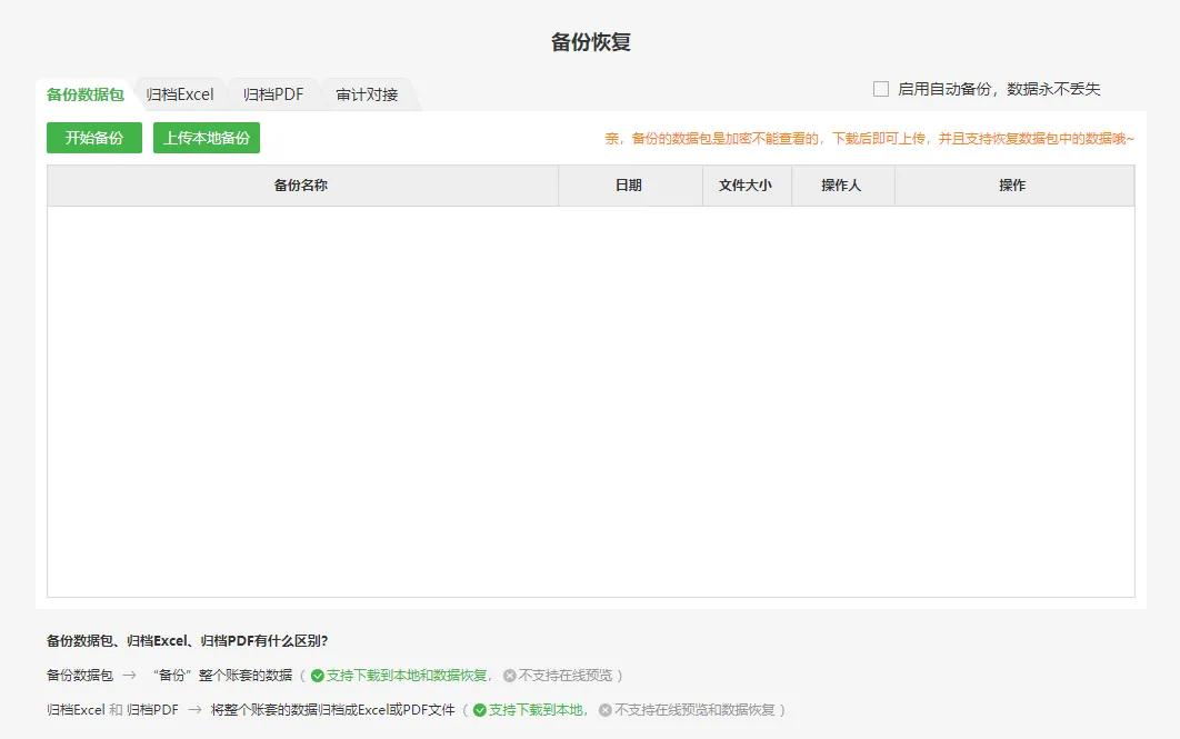 柠檬云设置期初余额,柠檬云设置字体