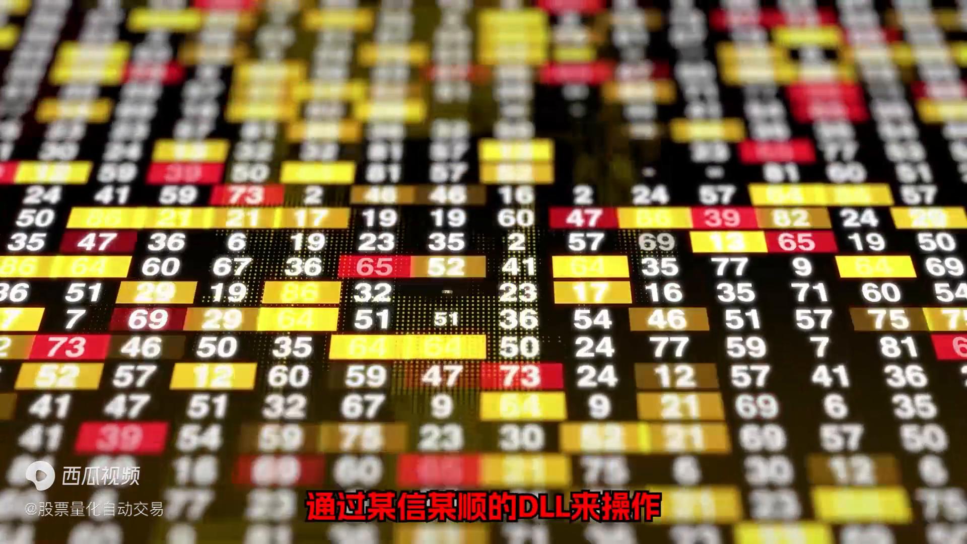 python量化炒股算法,python股票量化交易用到哪些库