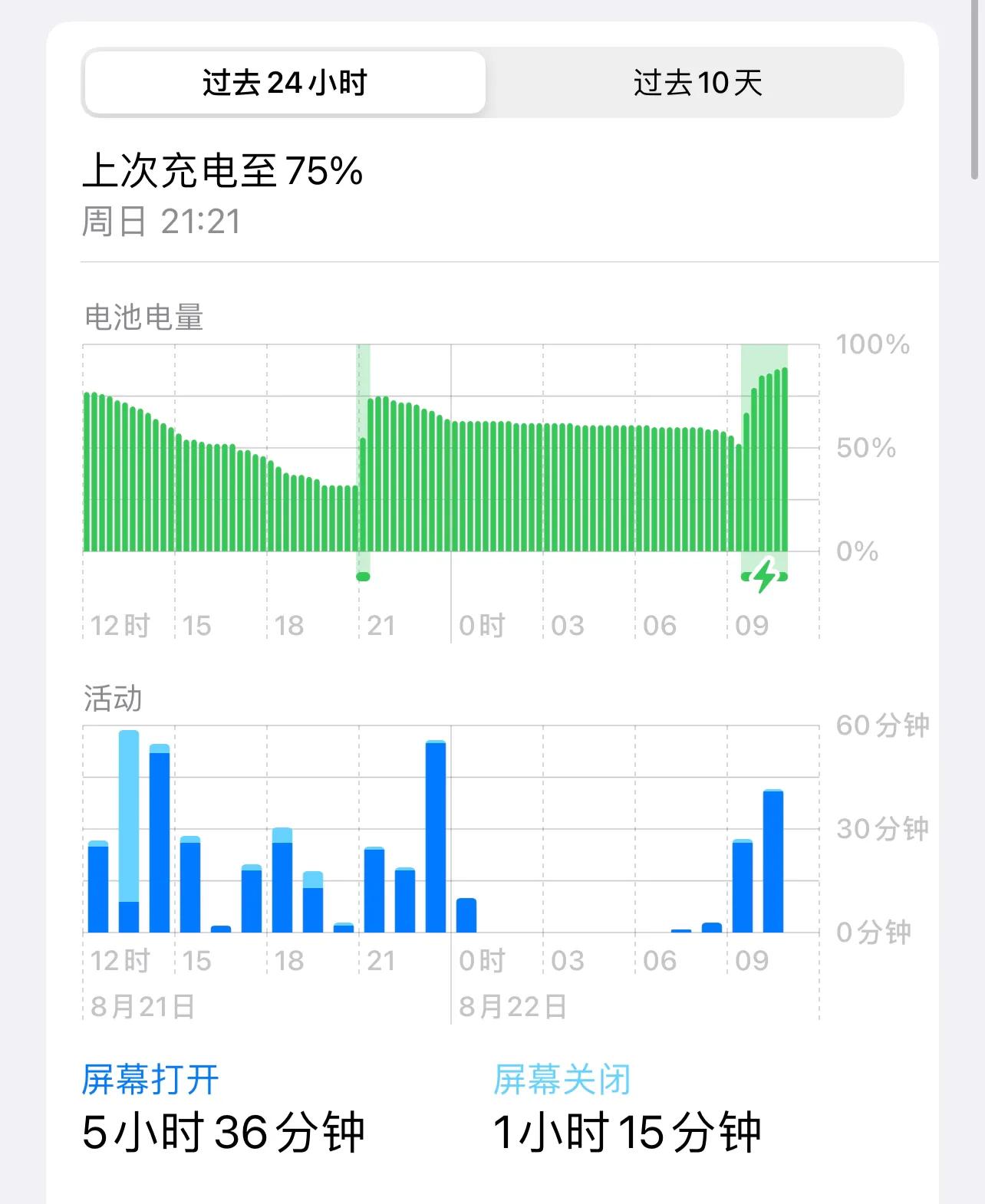 ios15体验版更新成功,体验ios6系统