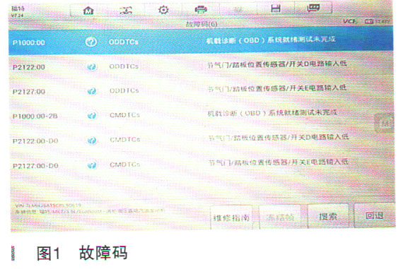 林肯mkt启动一下就停了,林肯mkx行驶中熄火无法启动