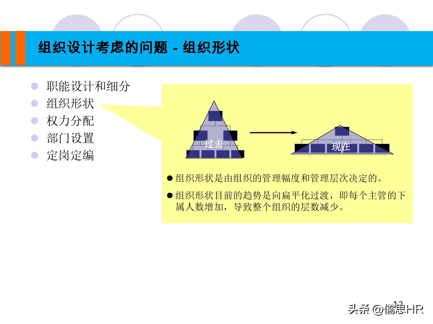 企业服务管理体系手册,工勤岗位管理手册