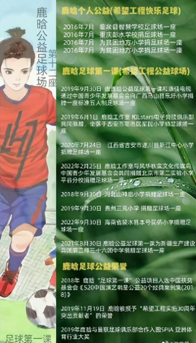 鹿晗和c罗视频,鹿晗谈c罗首秀