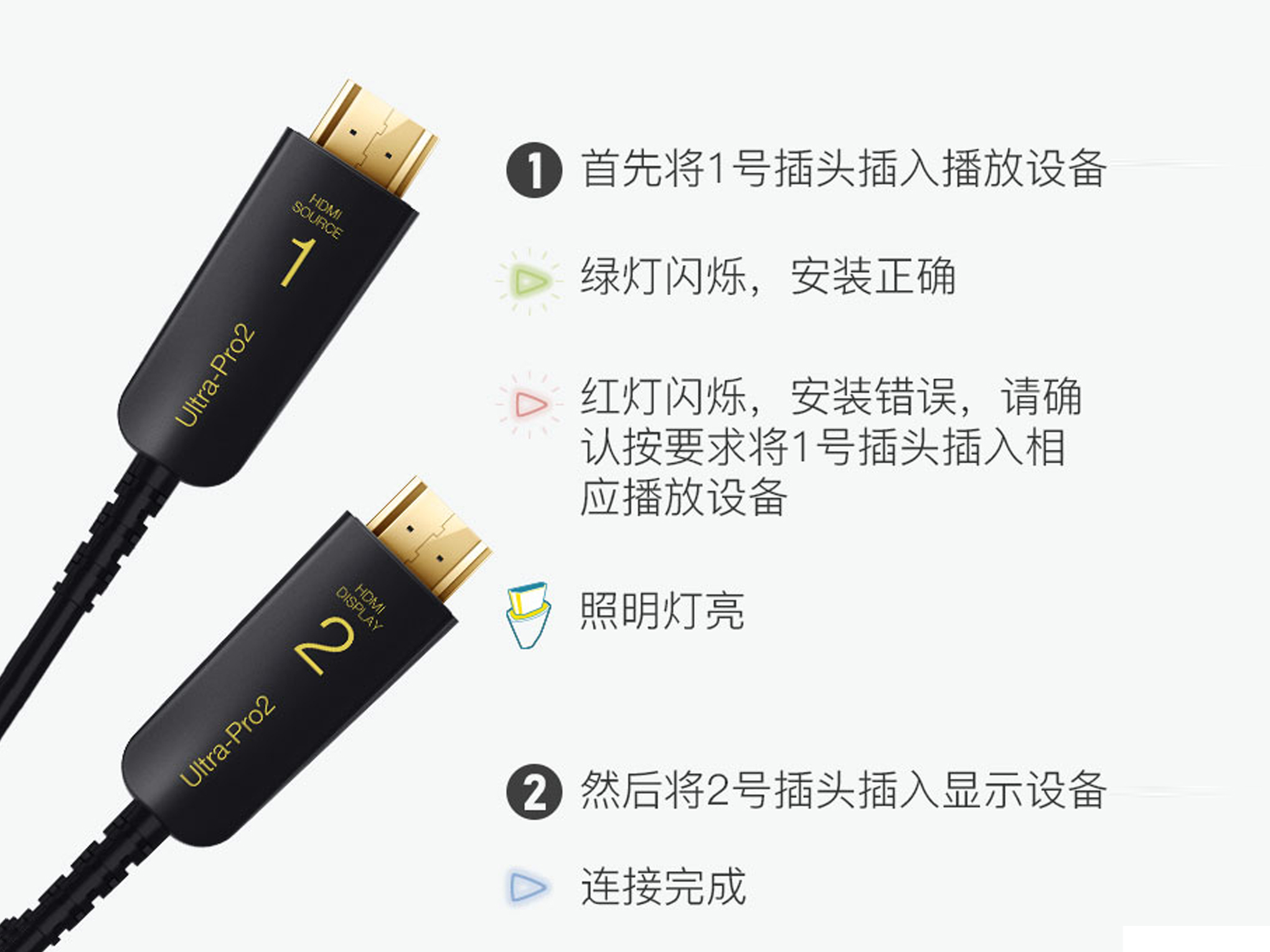 hdmi2.1线材测试,hdmi2.1