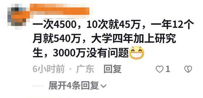 男性取“精”真相：竟然是为了5000块钱？
