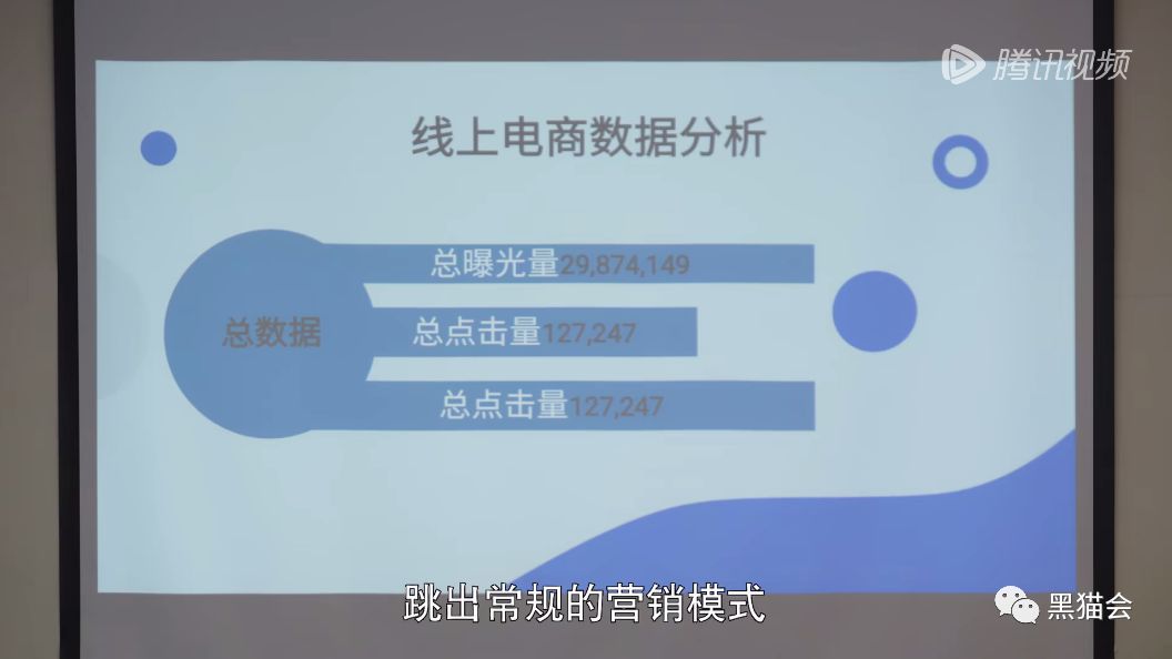 ppt大赛活动策划方案,商业活动策划方案ppt模板