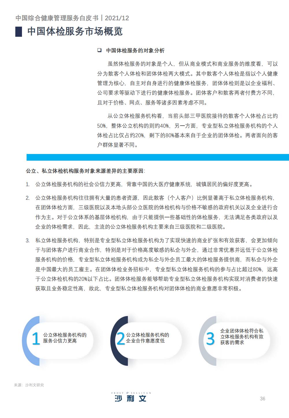健康管理服务产业的发展战略,精准健康管理服务市场前景分析