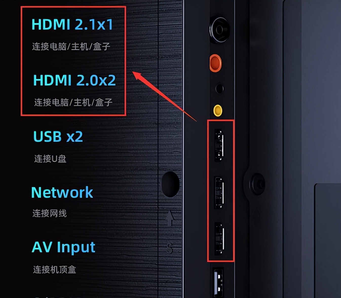 电视机hdmi接口坏了维修多少钱,电视机上的hdmi接口一般有几个