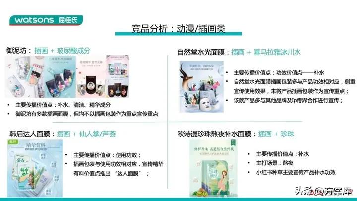 屈臣氏天丝面膜的价格,屈臣氏纳豆锁水细致天丝面膜