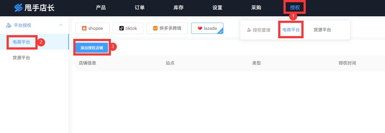 lazada创建商品,lazada发布商品默认哪个站点