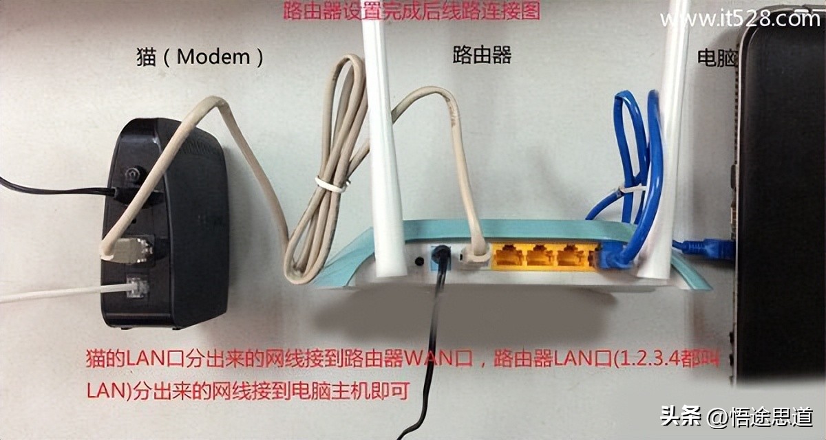 fast迅捷fw313r无线路由器怎么样,fastfwr310无线路由器设置密码