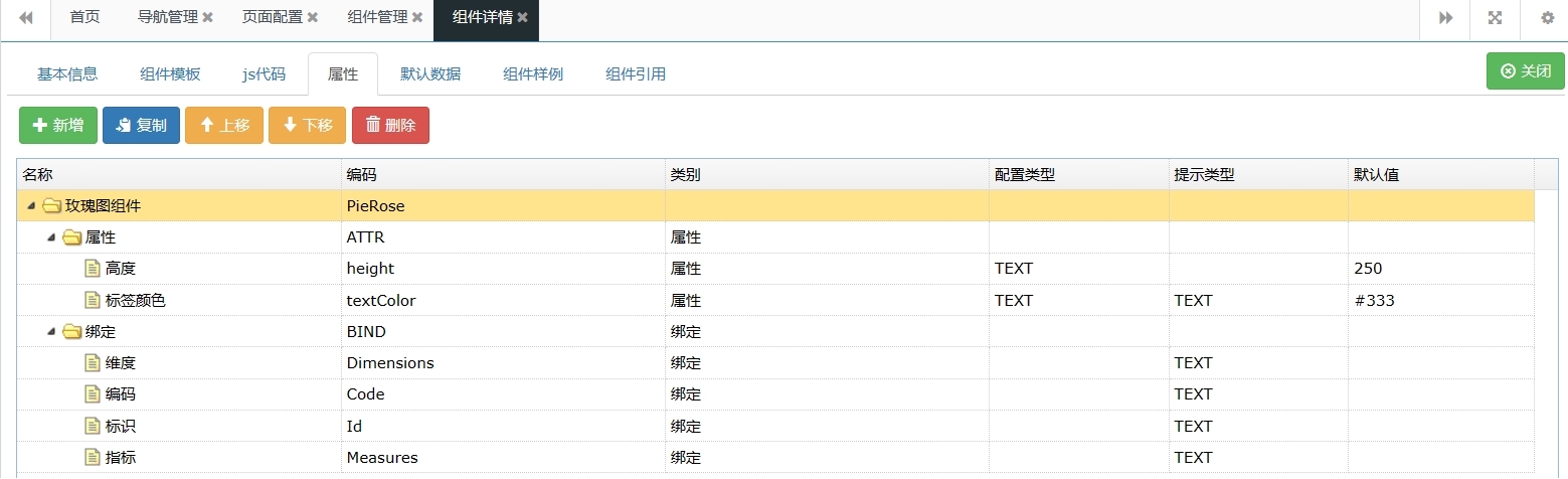 常用的数据可视化工具介绍,数据可视化的操作指令