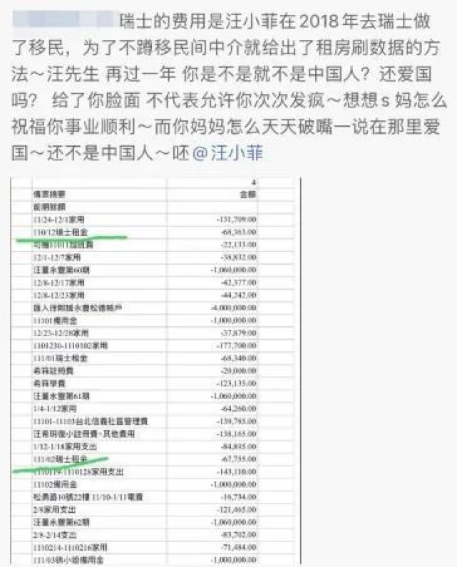 汪小菲深夜澄清绯闻,汪小菲深夜开炮