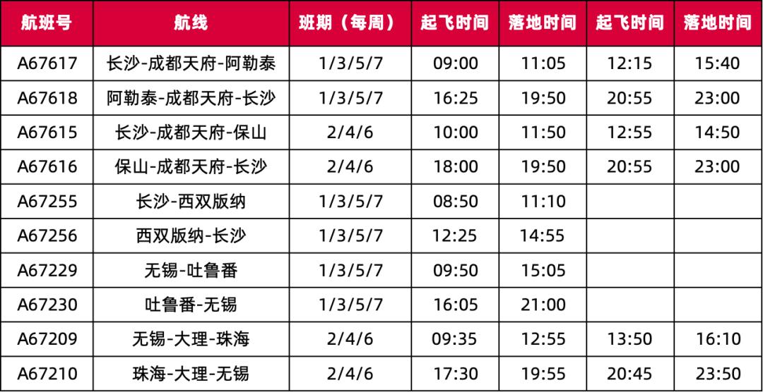 入境韩国小提示,韩国入境携带最新规定