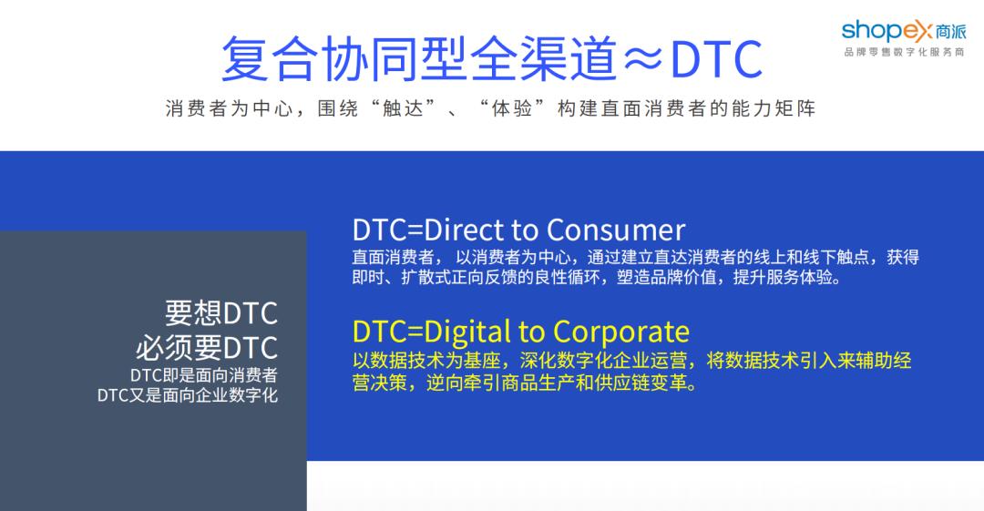商派提出“品牌全域DTC”新定义、新思路！4.26线上直播完美收官
