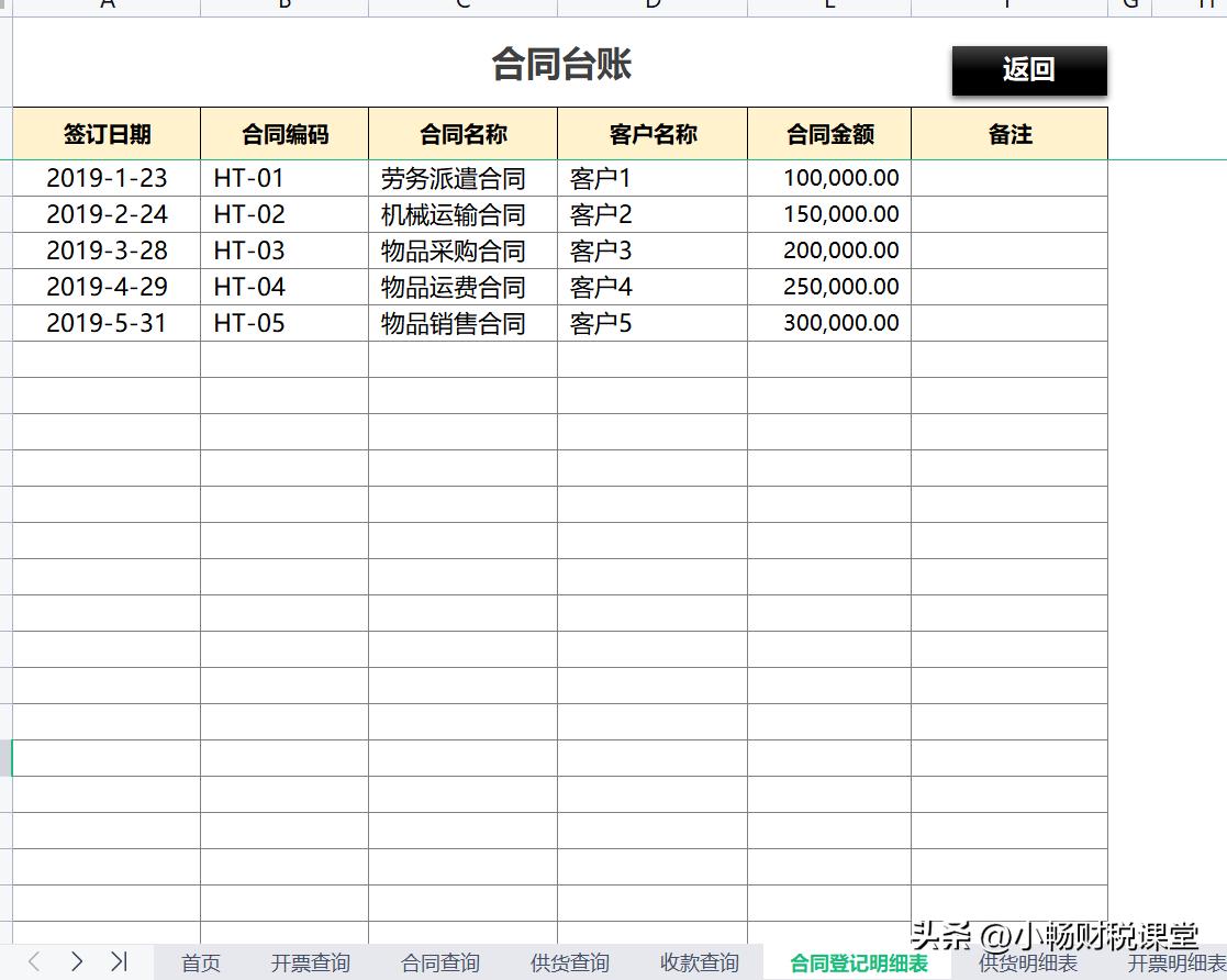 用不起合同*票开**软件，还不如试试我新编制的这个表格，也忒好用了