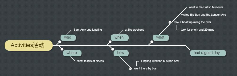 外研版英语小学五年级上册教学设计