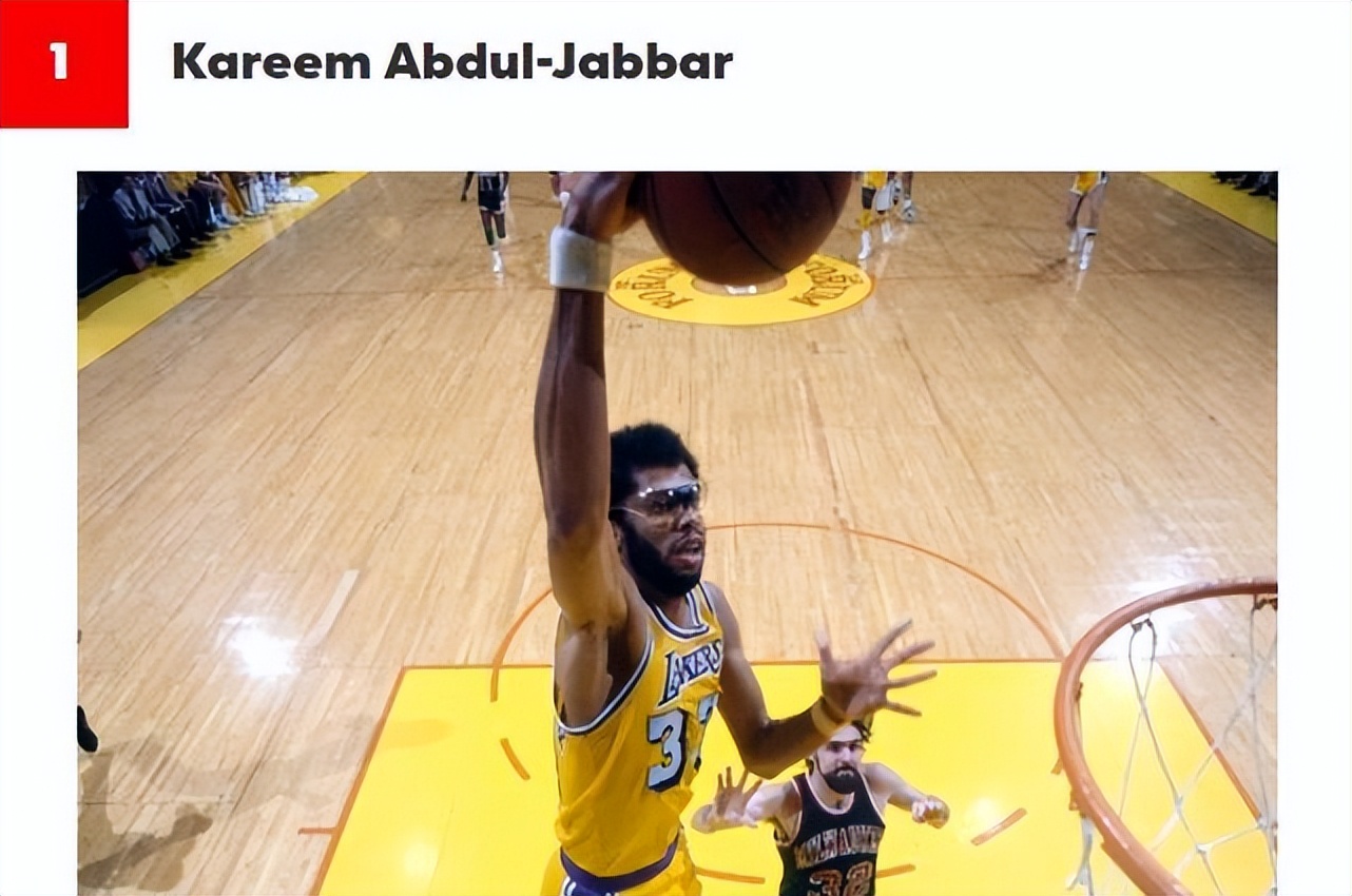 美媒评nba历史前25大球星名单,美媒评选nba历史十大篮板高手