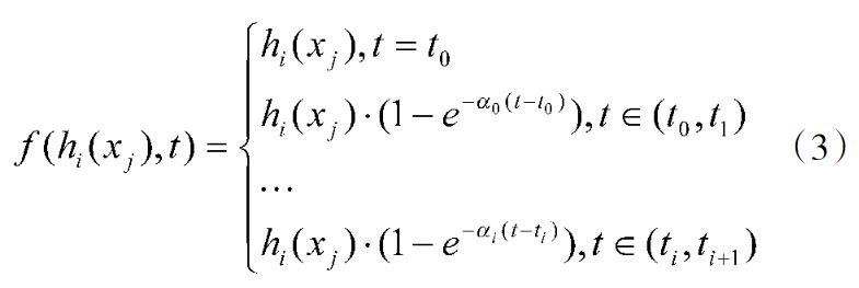现代战斗机的空战效能,预警机在空战中的作用