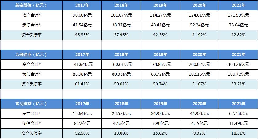 新安股份下跌原因,新安股份后市分析