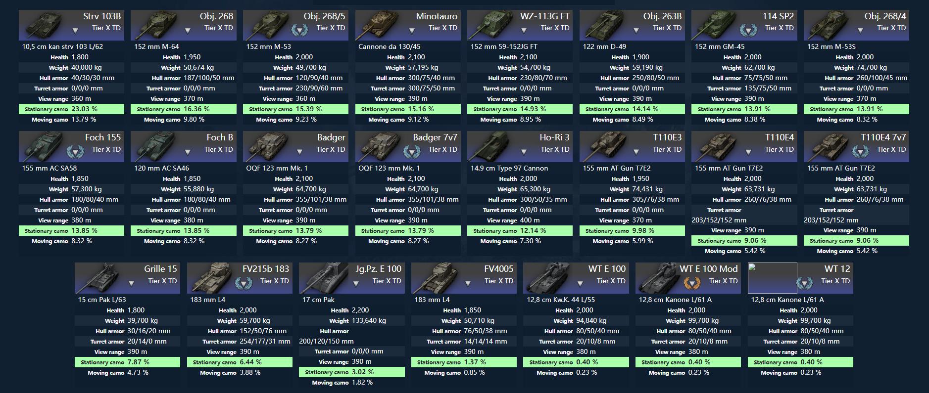 坦克世界美系td解析,坦克世界日系td9级和10级