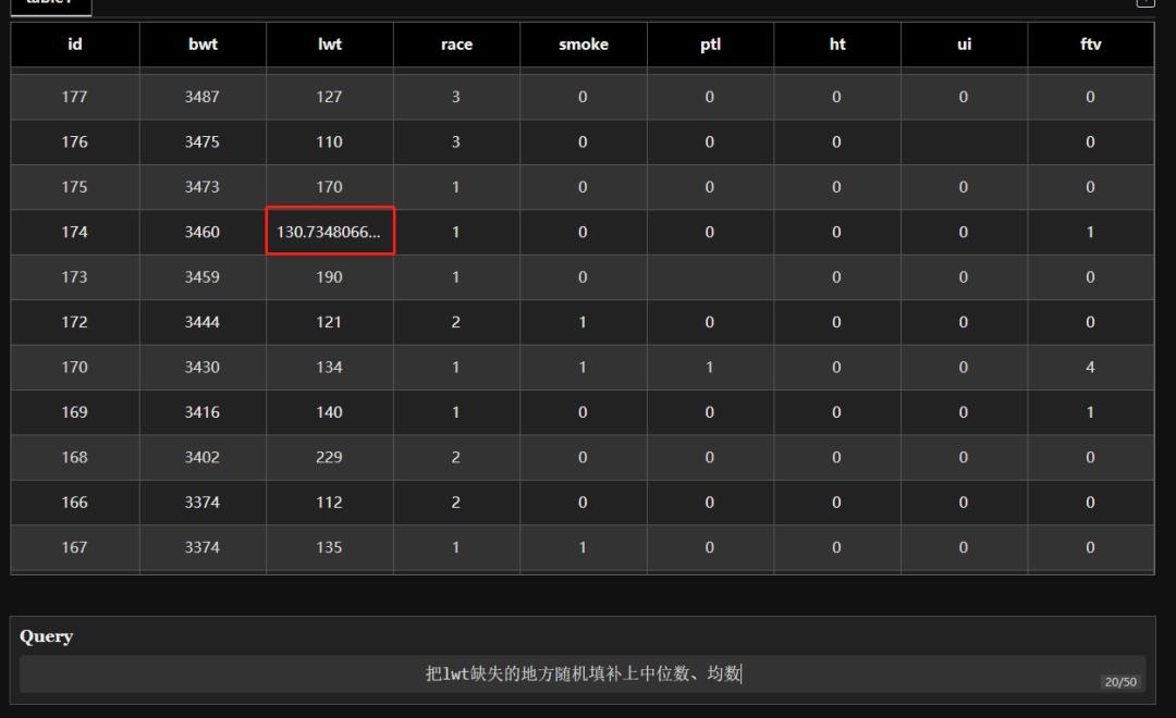 chatgpt轻松搞定excel数据,用chatgpt生成excel表格
