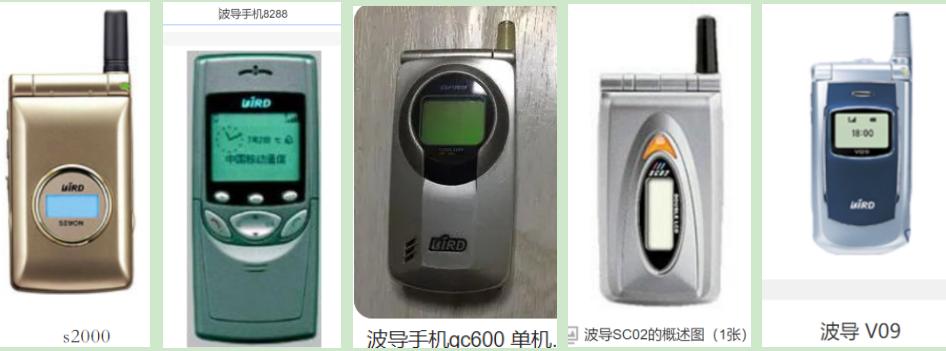 波导发展史,通信历史的回顾