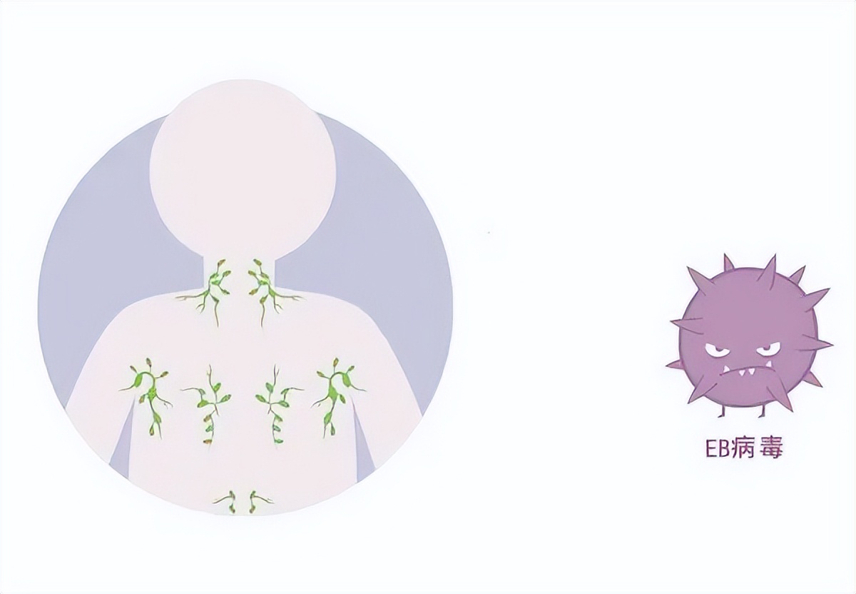 嘴上出了好多透明水泡会传染吗,嘴上起水泡是什么原因传染吗