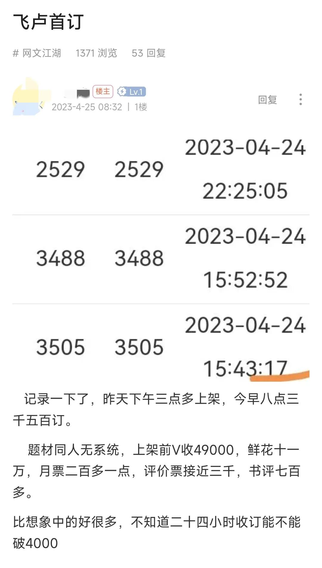 因不满跳舞断更某读者将其与余华进行比较，番茄目前日活超四千万