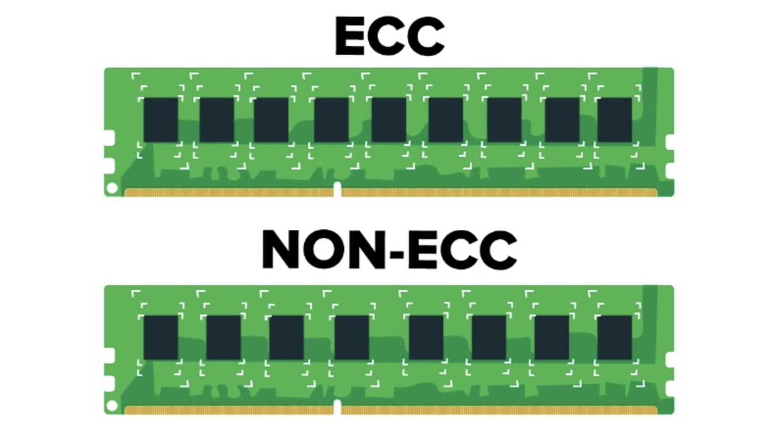 威刚吹雪ddr5内存条开箱,威刚DDR5内存图
