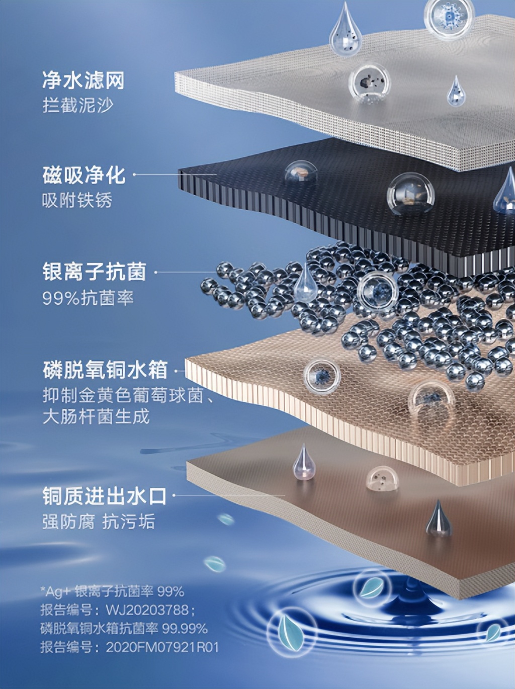 云米互联网燃气热水器新款测评,云米ai燃气热水器值得买吗