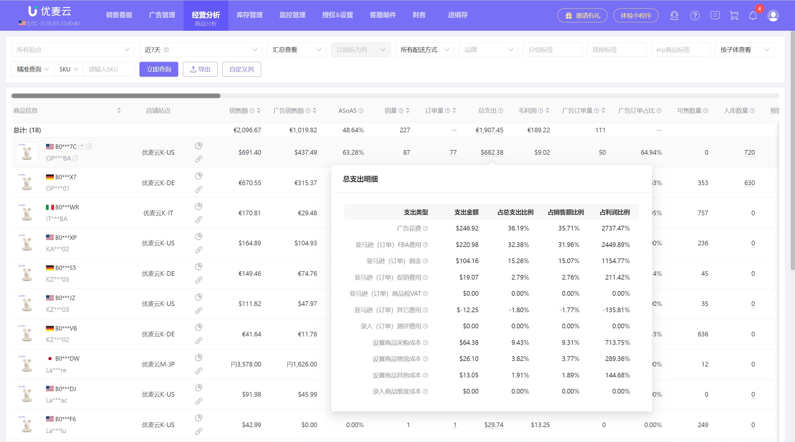 亚马逊如何提升关键词排名,亚马逊产品排名怎么提升