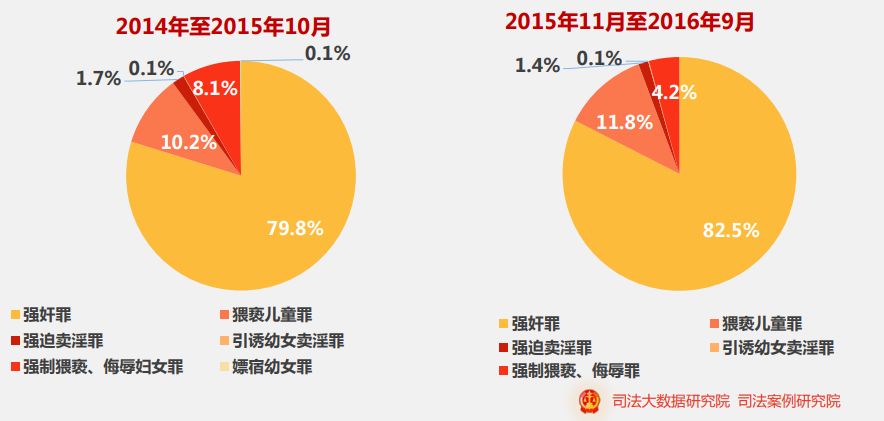 全网愤怒建议：阉割！昨天猥亵少女的路边男，到底干了什么