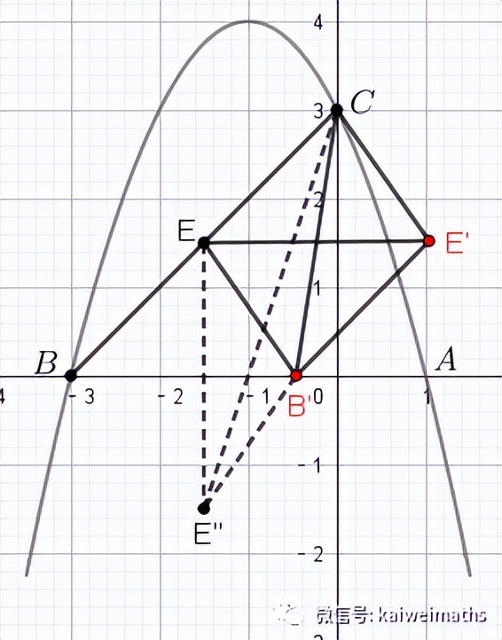 2023天津河西中考一模数学试卷,2023年南山区中考一模数学考试题